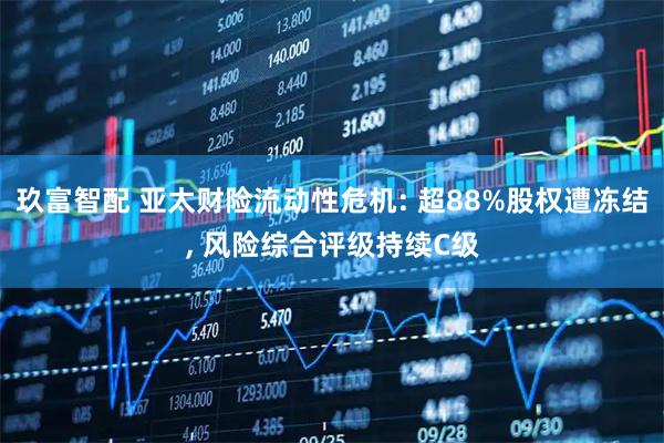 玖富智配 亚太财险流动性危机: 超88%股权遭冻结, 风险综合评级持续C级